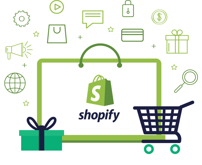 Shopify website design