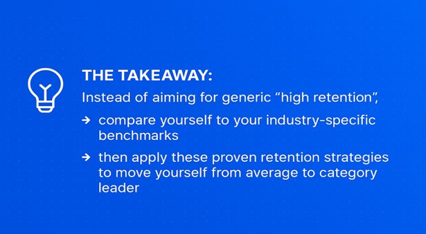 Infographic showing how industry-specific benchmarks and proven retention strategies help apps move from average to category leader.